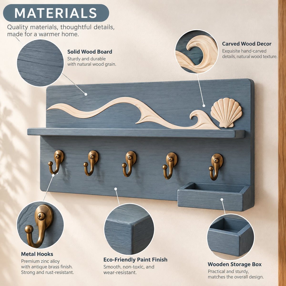 Sarviqo™ Coastal Blue Wave & Seashell Wall Organizer materials close-up