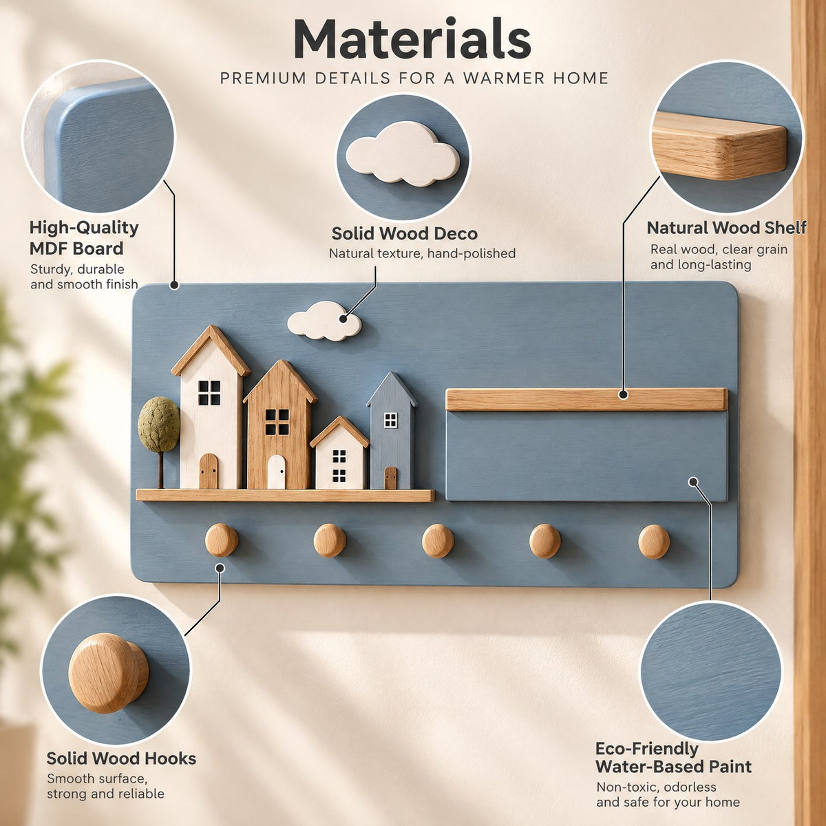 Sarviqo™ Slate Blue Cottage & Cloud Wall Organizer material detail